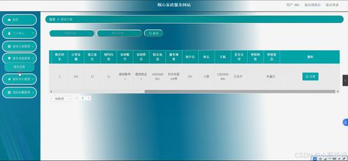 Java計(jì)算機(jī)畢業(yè)設(shè)計(jì) 頤心家政服務(wù)網(wǎng)站——開(kāi)題報(bào)告、源碼與論文全解析